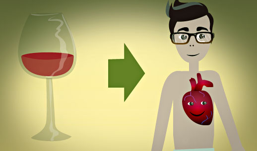 English Lesson: Drinking in moderation is supposed to be good for your heart.