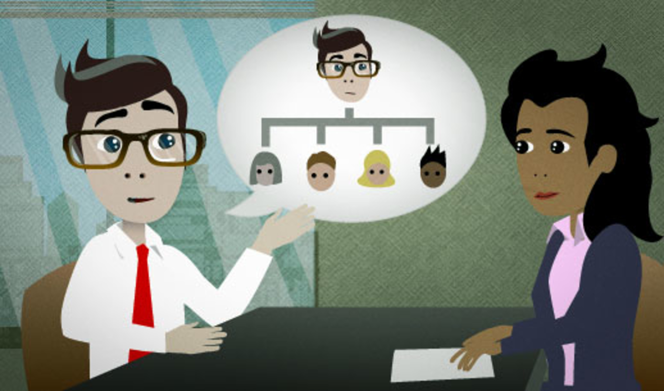 English Lesson: Ideally, I'd like to be responsible for managing a small team of my own.