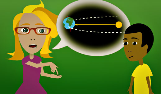 English Lesson: As the Earth orbits around the sun, the angle at which sunlight hits the Earth changes.